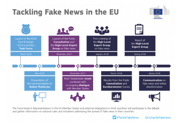 EU fake news.PNG